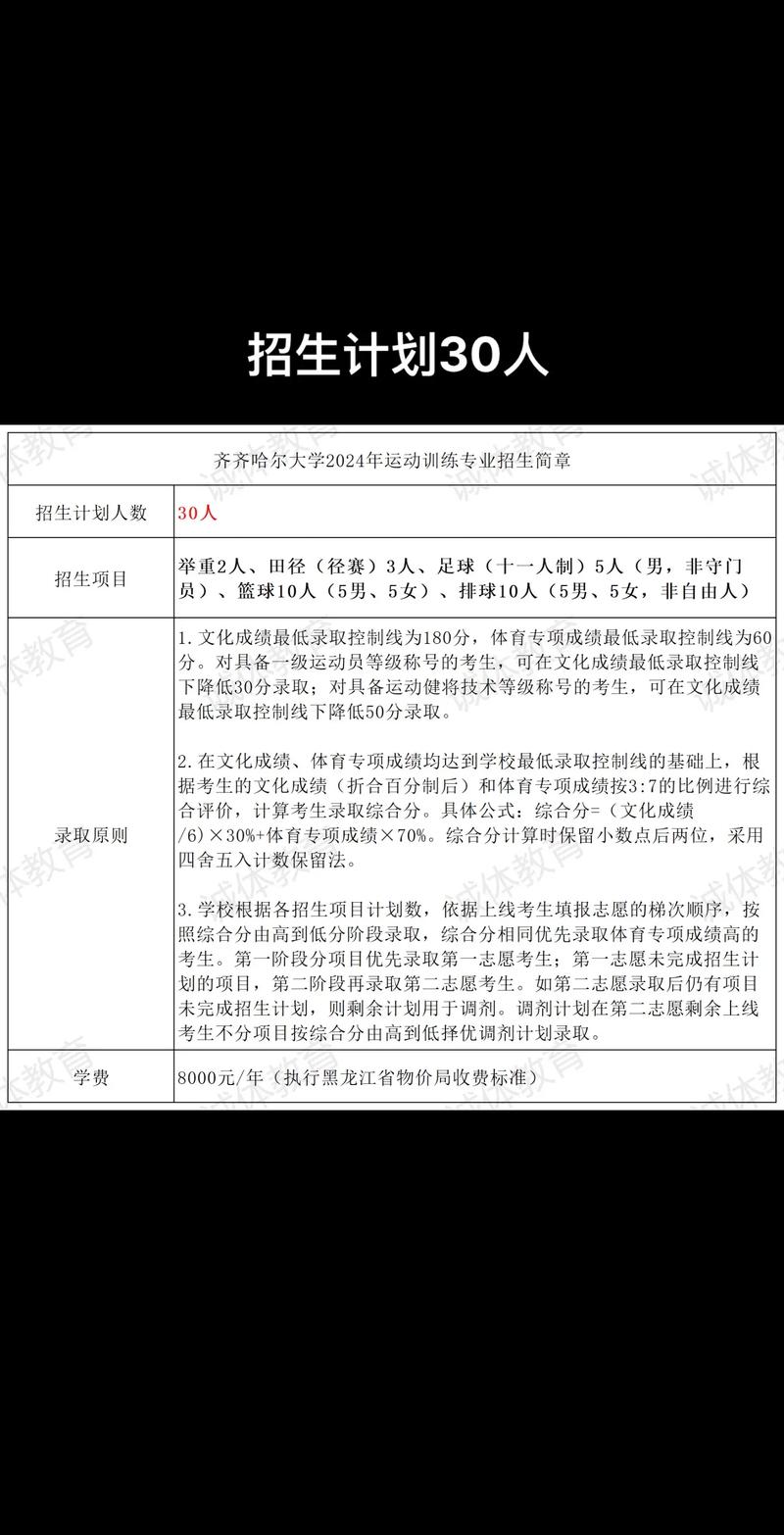 齐齐哈尔大学考研招生简章-图1