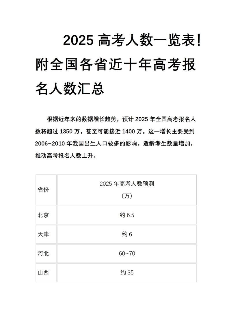 2025国考数量关系怎么突破？-图2