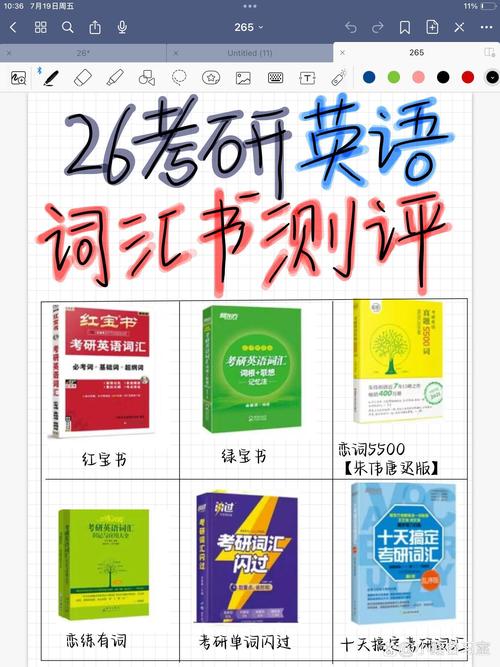 社科院考博英语参考书目有哪些？-图2