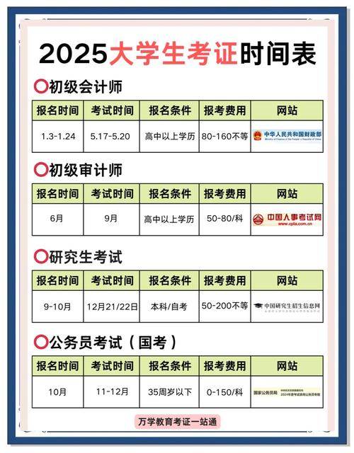 考博邮件最佳发送时间是什么时候？-图1