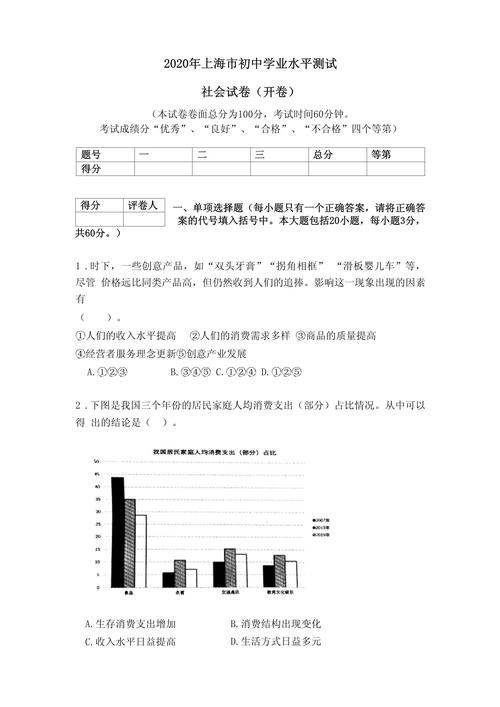 上海大学社会学考博真题侧重哪些方向？-图2
