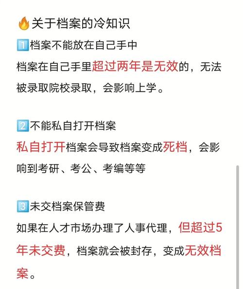 考研二战报名需要什么材料-图2