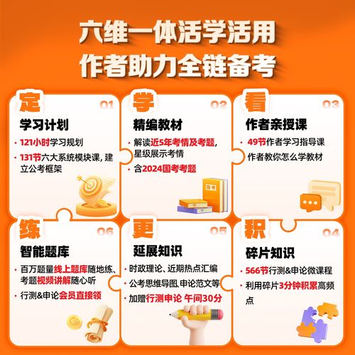 2025国考申论 华图-图1