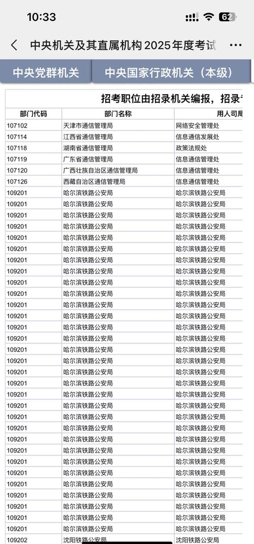 2025年国考报名职位-图3