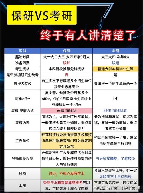 成人考研究生需要什么条件-图1