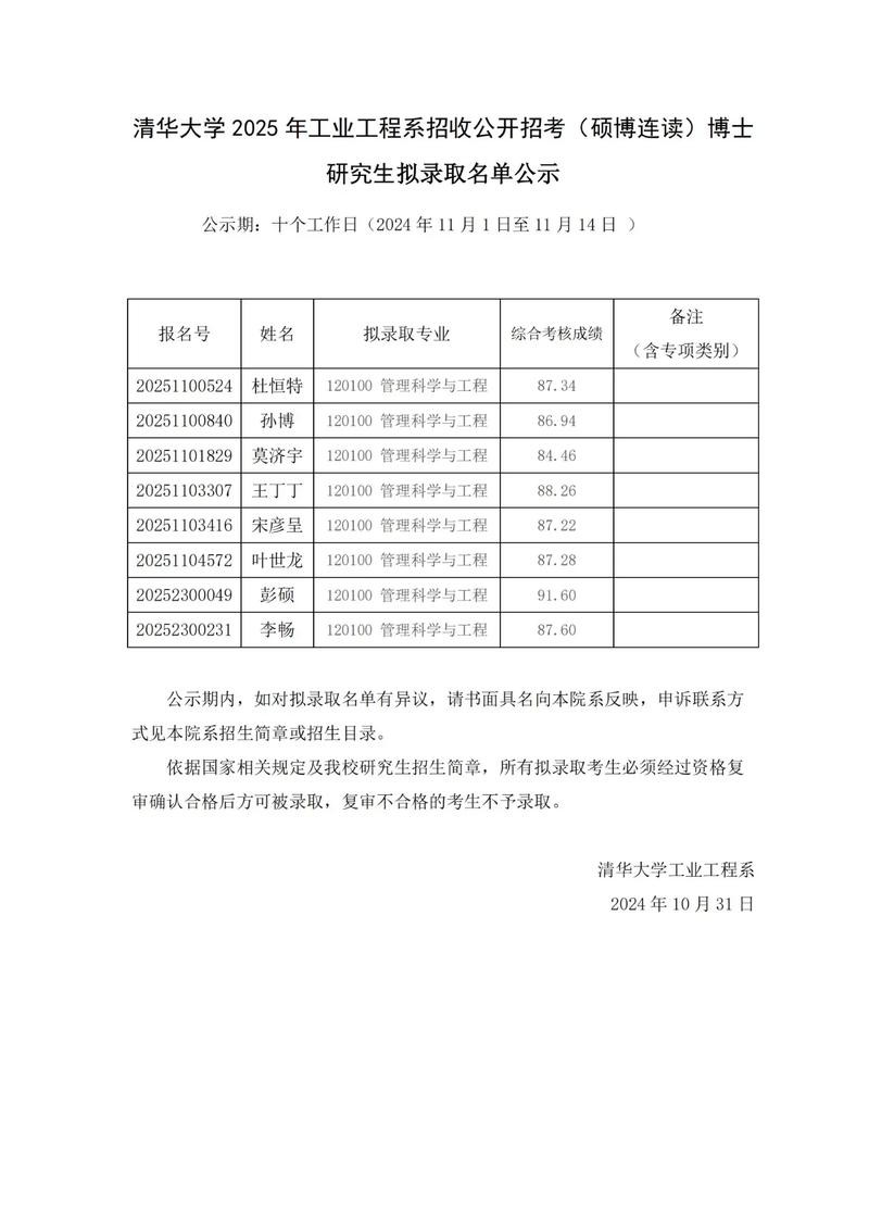 考博拟录取名单什么意思-图1