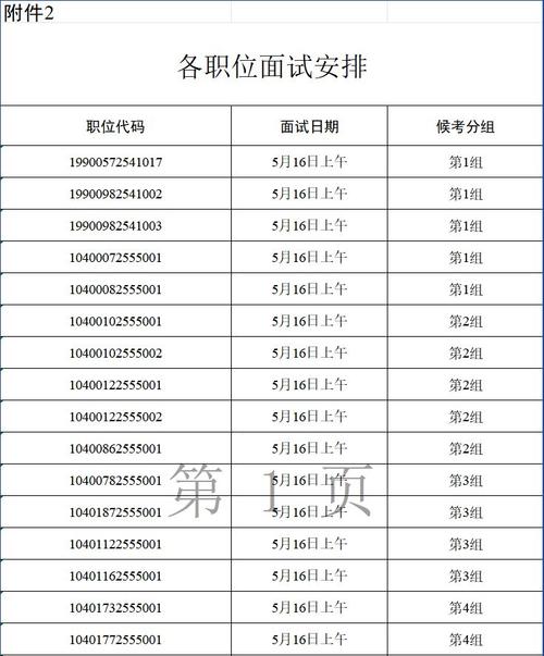 2025国考广东职位表-图2