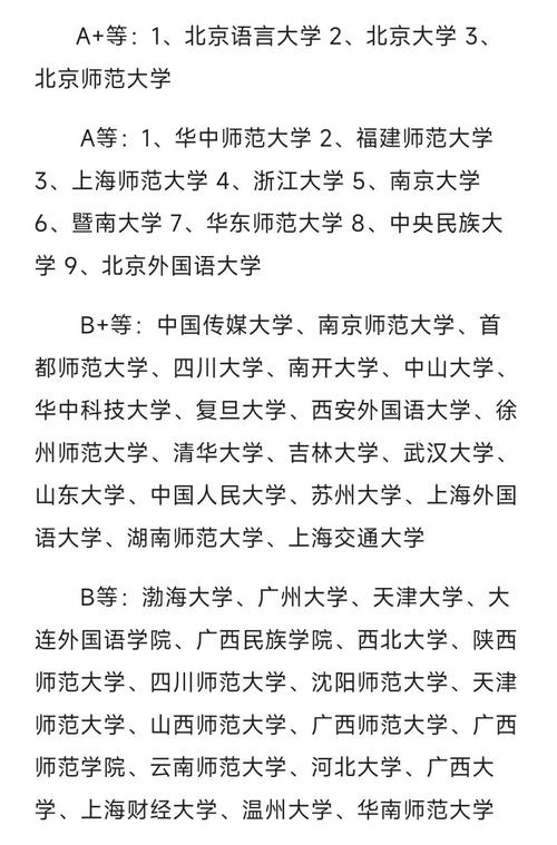 北京语言大学考研参考书目-图3