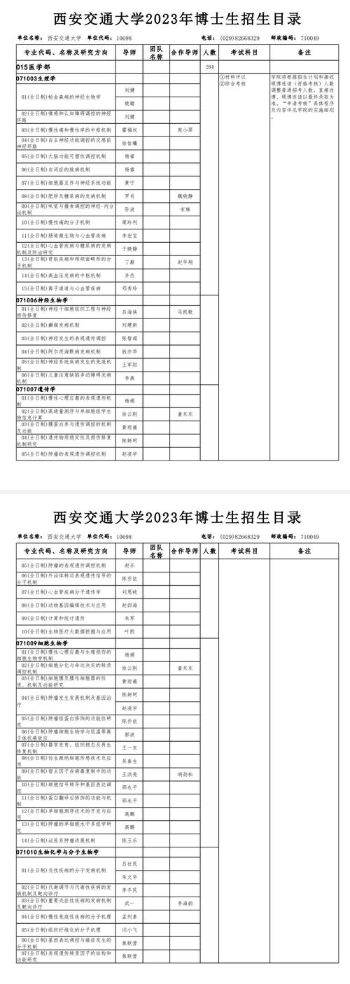 西安交通大学考博成绩单-图1