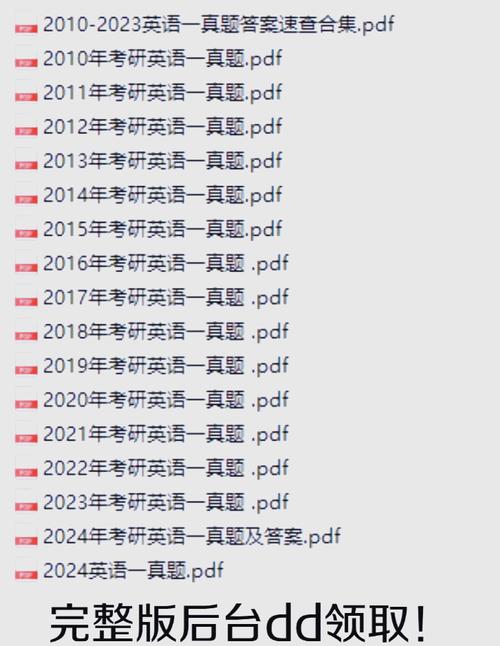 2025年考研英语一难度-图3