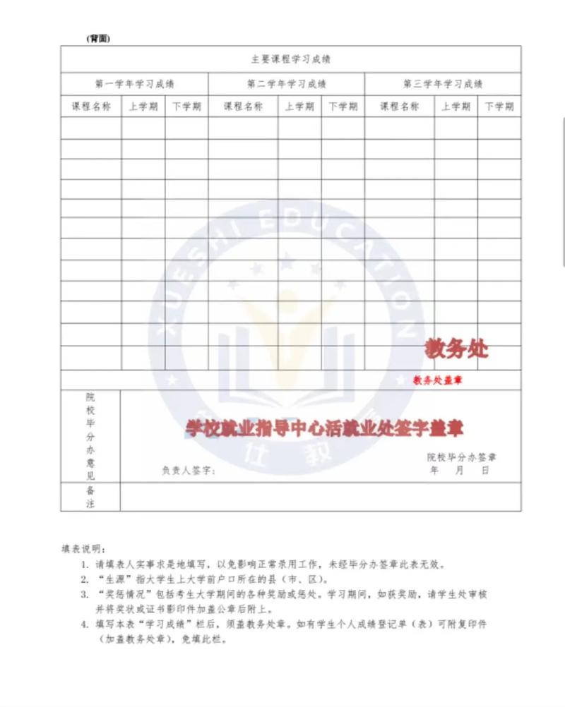 西南政法大学考博推荐表-图2
