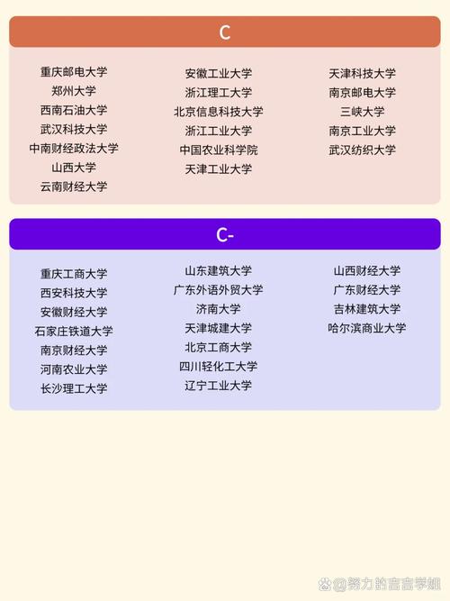 管理科学与工程考研考什么-图1