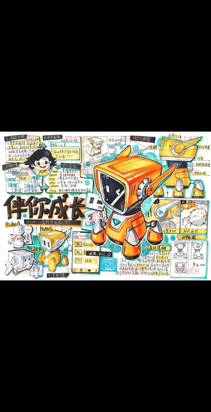 华南理工大学工业设计考研-图2