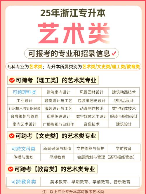 河南大学艺术学理论考博有何独特优势？-图2