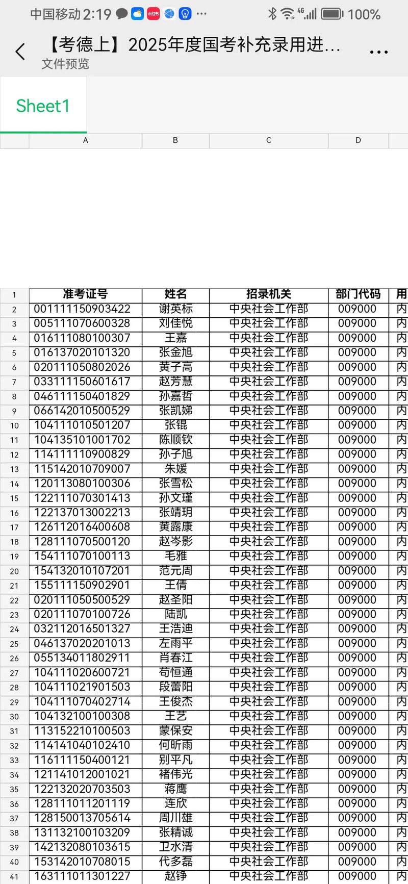 2025国考补录 名单-图2