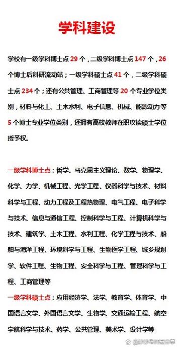 大连理工大学软件工程考研-图1