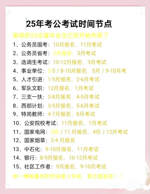 2025公务员国考时间-图1
