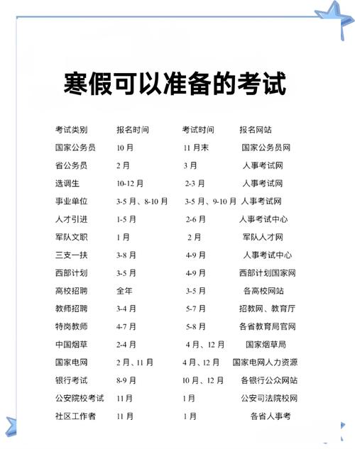 2025国考公务员时间-图1