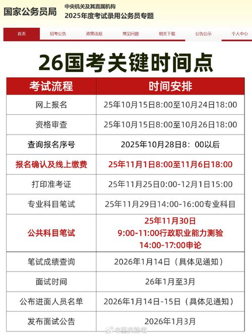 2025国考 报名时间-图2