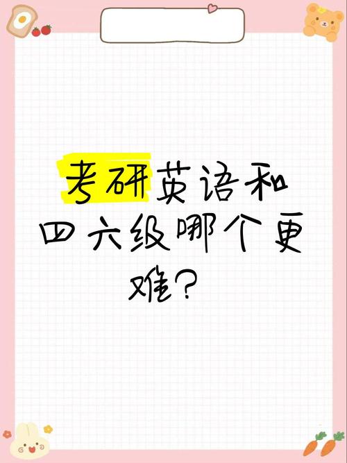 四级与考研英语,到底哪个更难?-图3 四级与考研英语,到底哪个更难?-图3