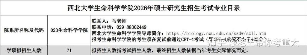 四级与考研英语,到底哪个更难?-图1 四级与考研英语,到底哪个更难?-图1