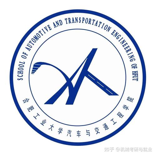 合肥工大车辆工程考研怎么准备?-图2 合肥工大车辆工程考研怎么准备?-图2