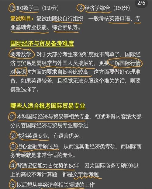国际经济与贸易考研考什么-图3