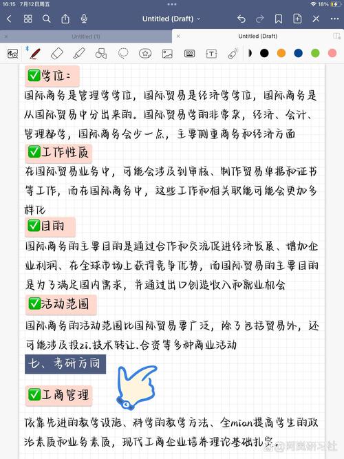 国际经济与贸易考研考什么-图1 国际经济与贸易考研考什么-图1