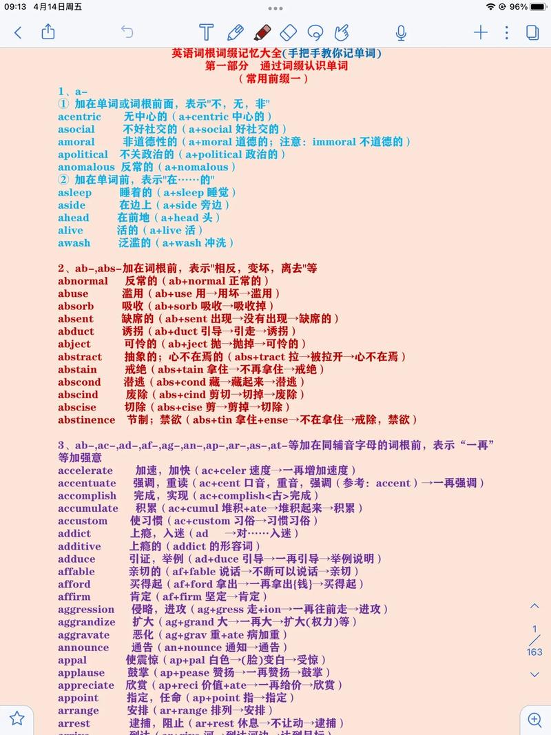 考研英语词根词缀记忆大全-图1