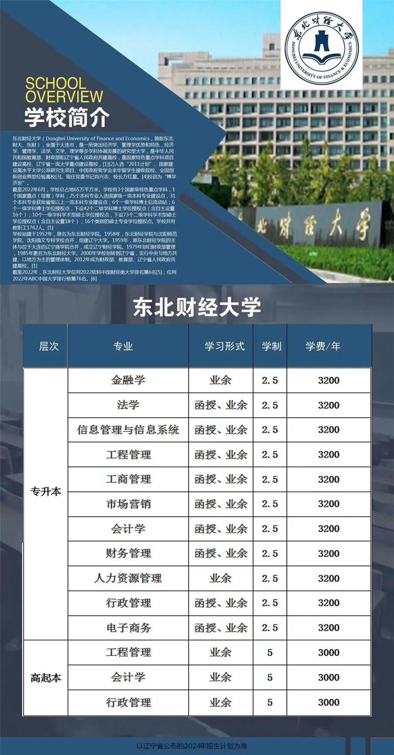东北财经大学财政学考博难度如何？-图2