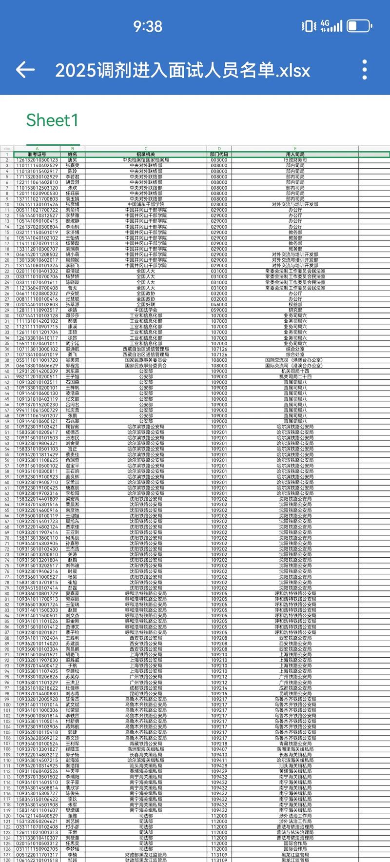 2025国考面试名单何时公布？-图1