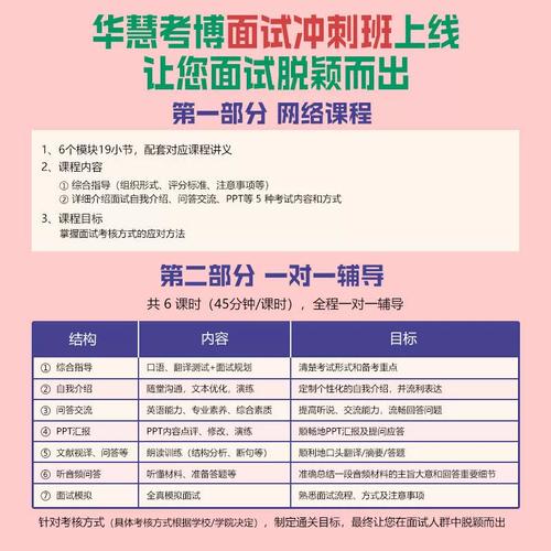 西北大学经管院考博真题难度如何？-图1