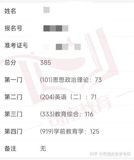 华南师范大学学前教育考研如何备考？-图1