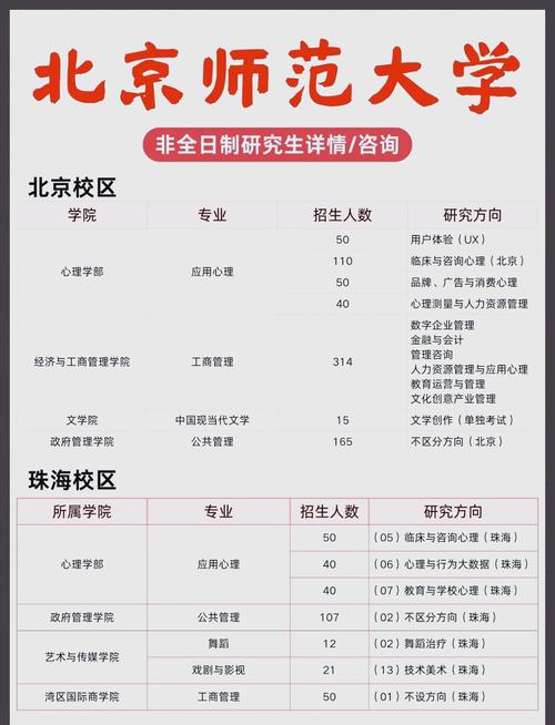 北师大体育考博招生简章-图2