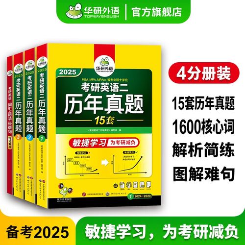 2010年考研英语二真题-图2