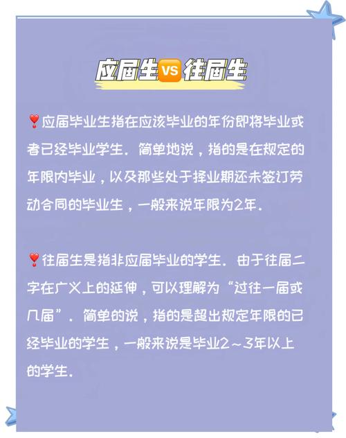 考研应届生和往届生区别到底在哪？-图2