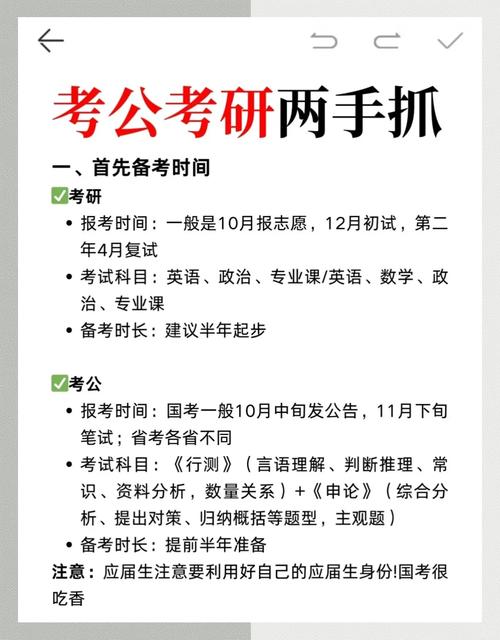 考研考公,究竟哪个更适合你?-图1 考研考公,究竟哪个更适合你?-图1