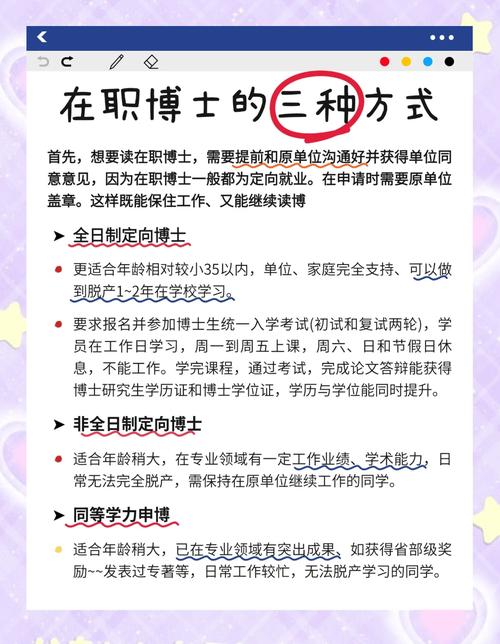 在职考博难度究竟如何？-图2