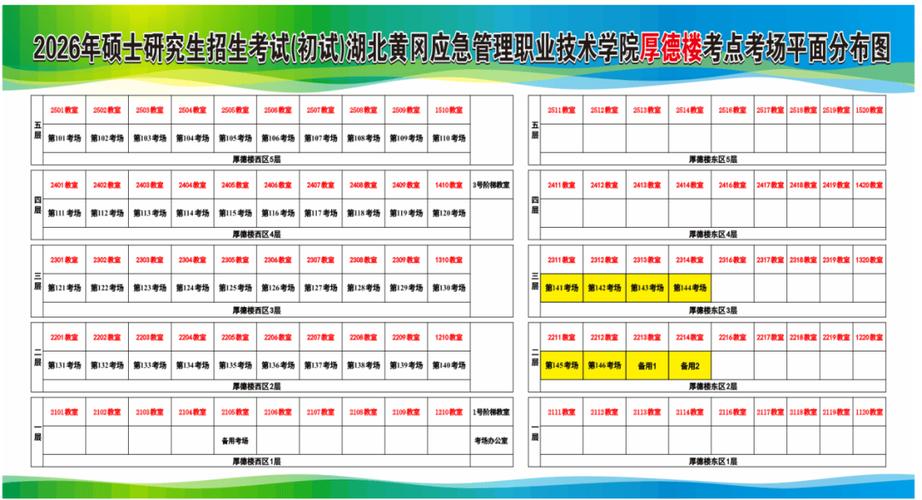 考研初试为何在教育考试院组织？-图3