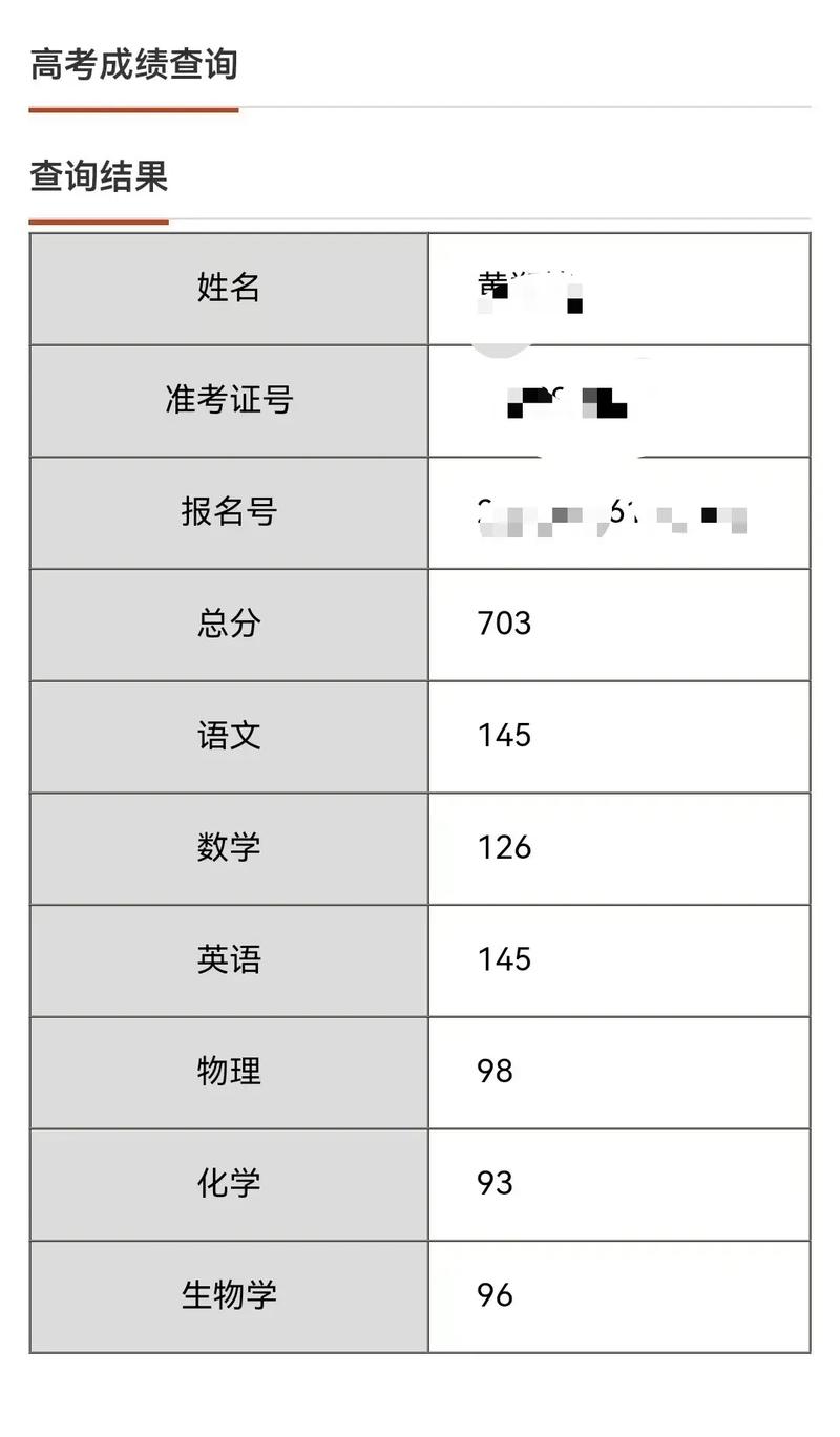 国考行测70分什么水平-图2