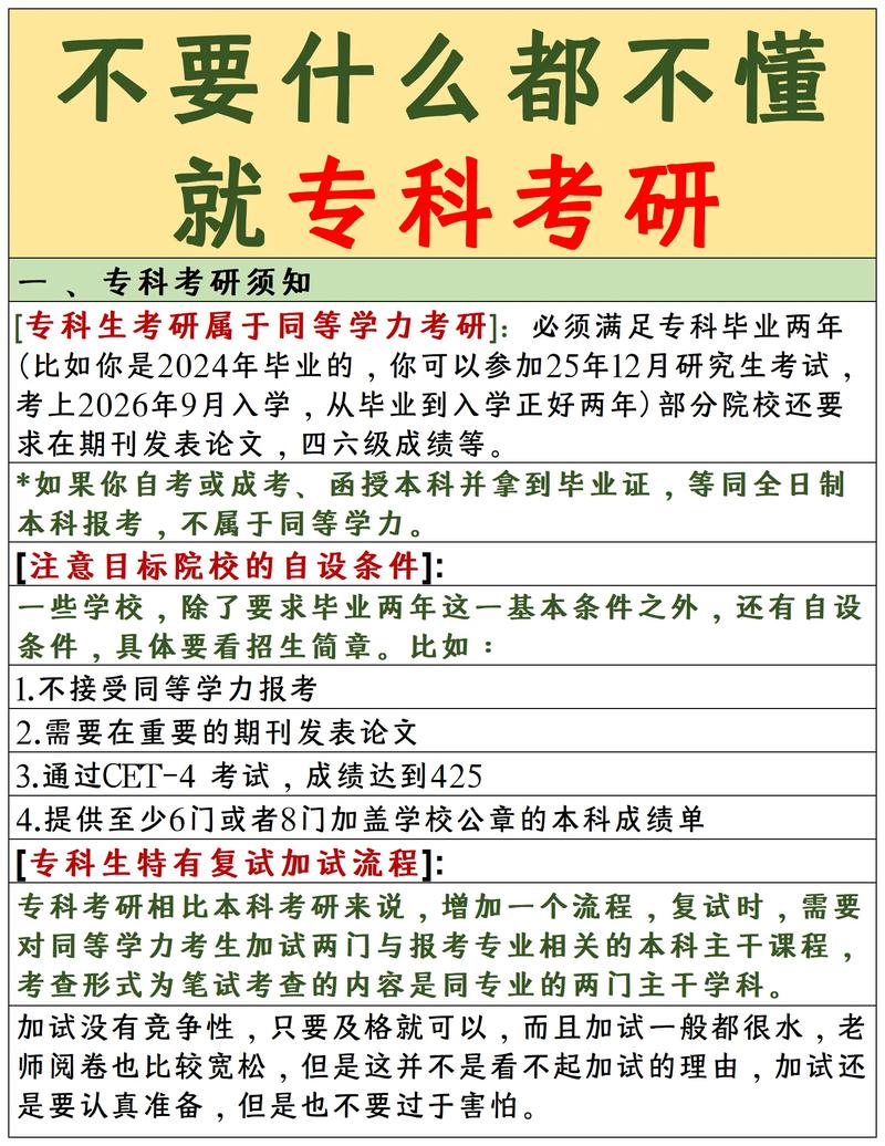 专科毕业之后能不能考研-图1