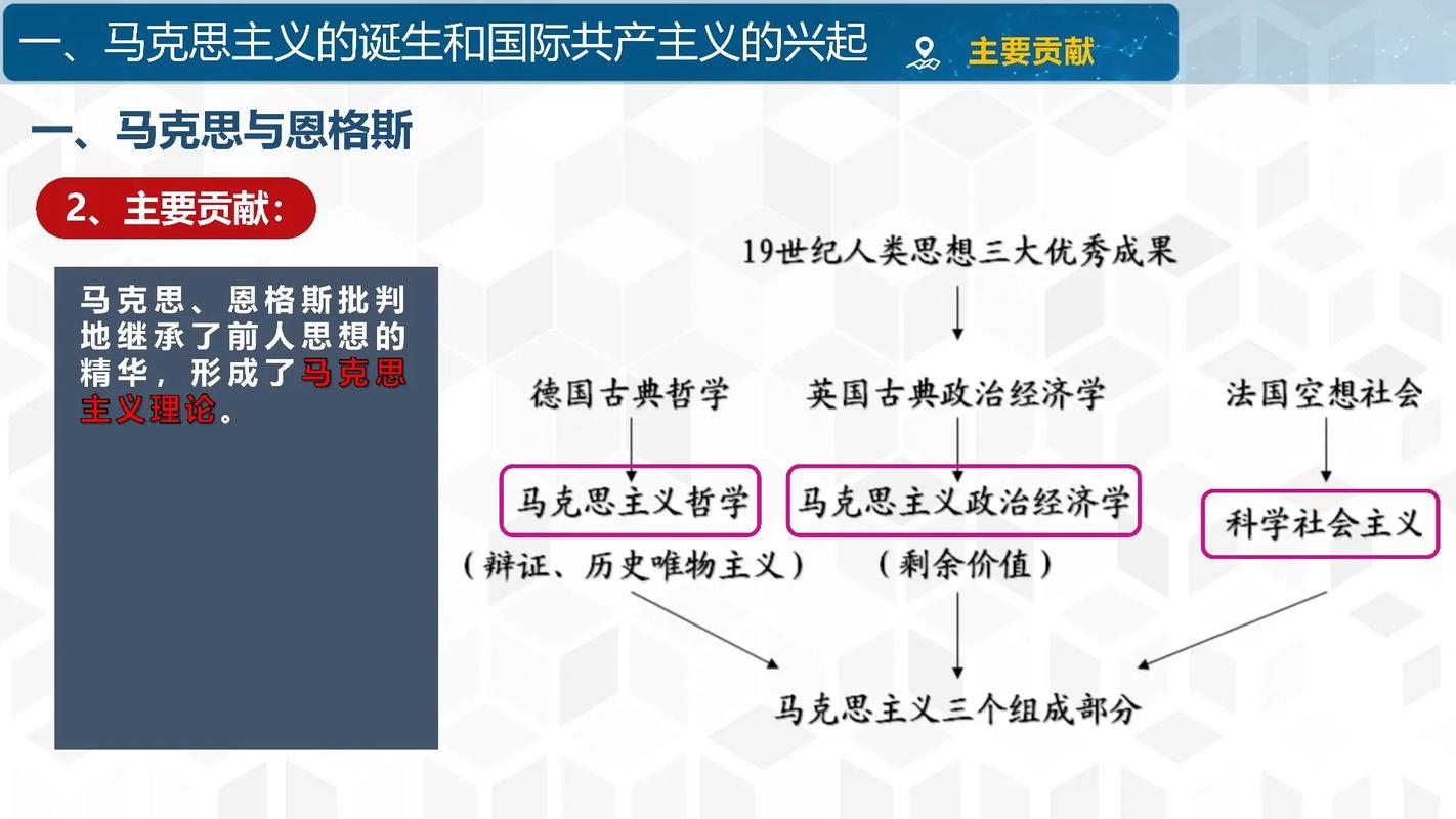 马克思主义文化学考博核心考点是什么？-图3