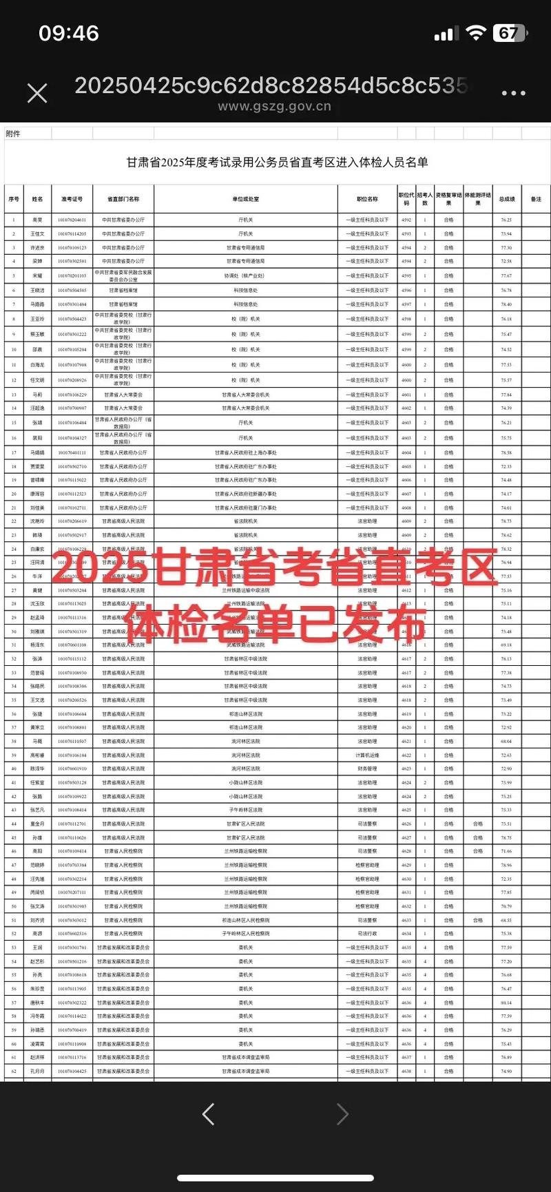 国考体检过会影响省考吗？-图3