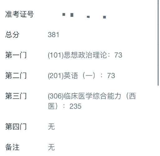 疫情真的会影响考研初试成绩吗？-图2