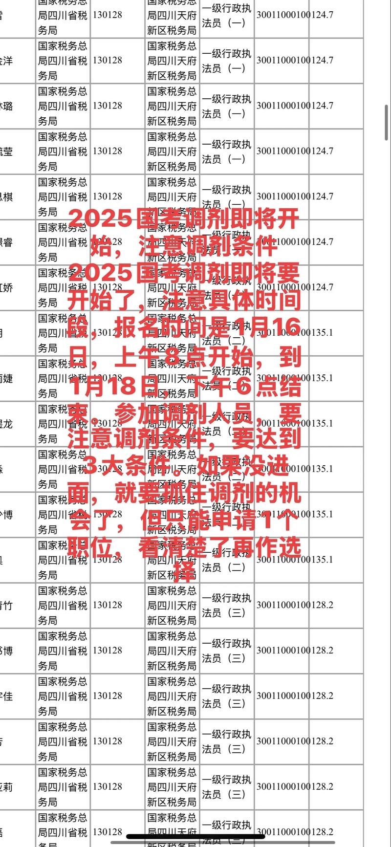 宁夏2025国考调剂-图1 宁夏2025国考调剂-图1