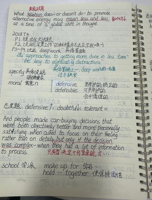 考研204英语二参考书-图1 考研204英语二参考书-图1