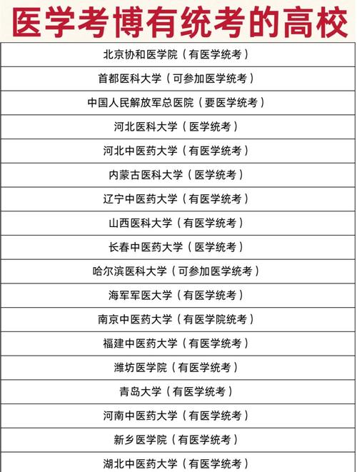 首医6年考博英语分数线-图1 首医6年考博英语分数线-图1