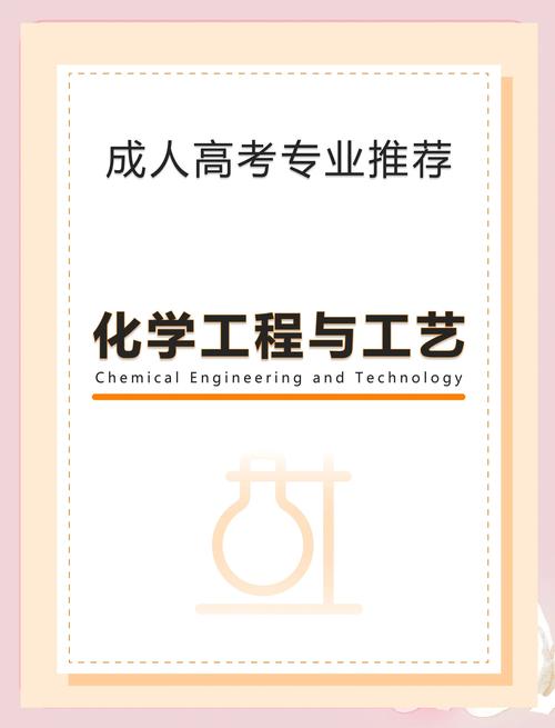 化学工程与技术好考博吗-图2 化学工程与技术好考博吗-图2