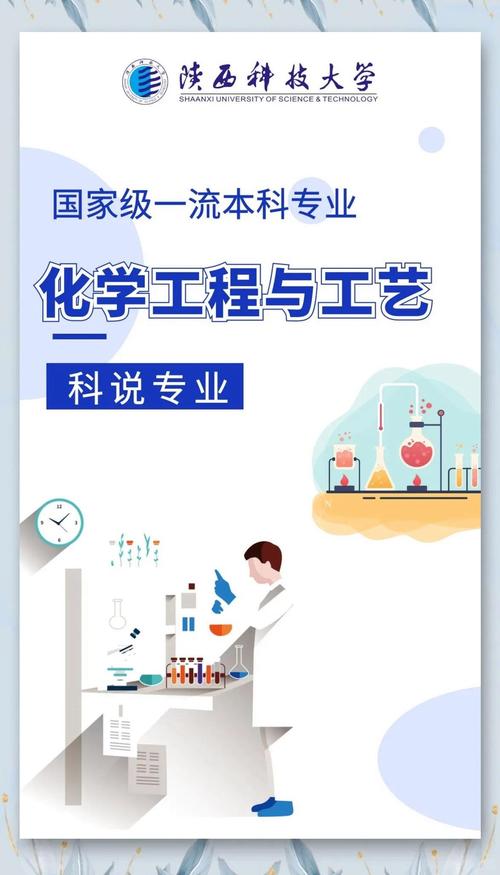 化学工程与技术好考博吗-图1 化学工程与技术好考博吗-图1