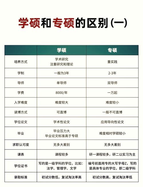 南开文博专硕跨考人多吗？-图1